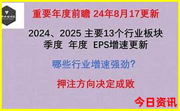 北京有什么地方好玩的景点推荐