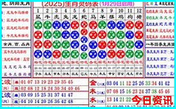 南宁市内一日游最佳景点